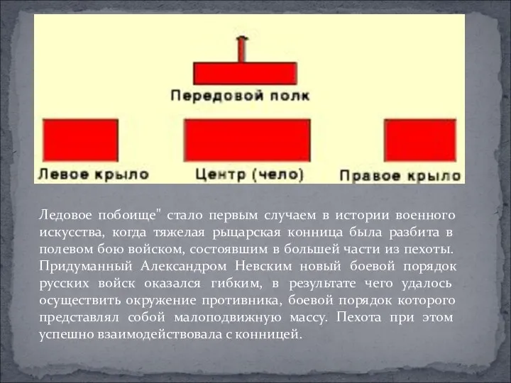 Ледовое побоище" стало первым случаем в истории военного искусства, когда тяжелая