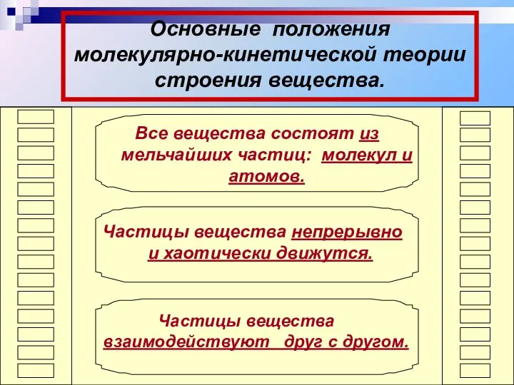 Основные положения молекулярно-кинетической теории строения вещества. Все вещества состоят из мельчайших