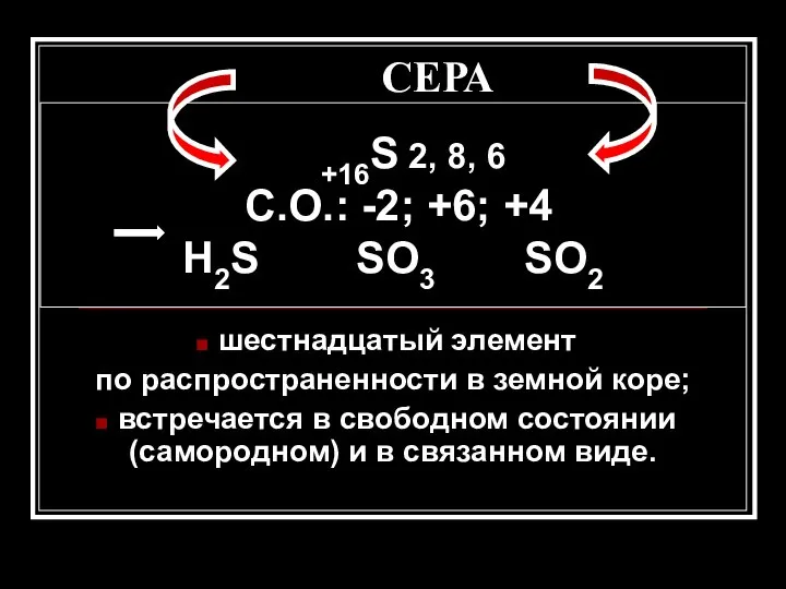 СЕРА +16S 2, 8, 6 С.О.: -2; +6; +4 H2S SO3