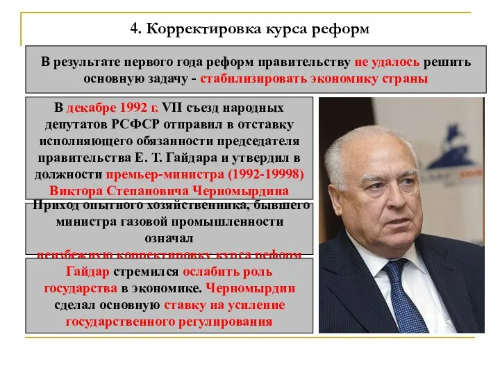 4. Корректировка курса реформ В результате первого года реформ правительству не