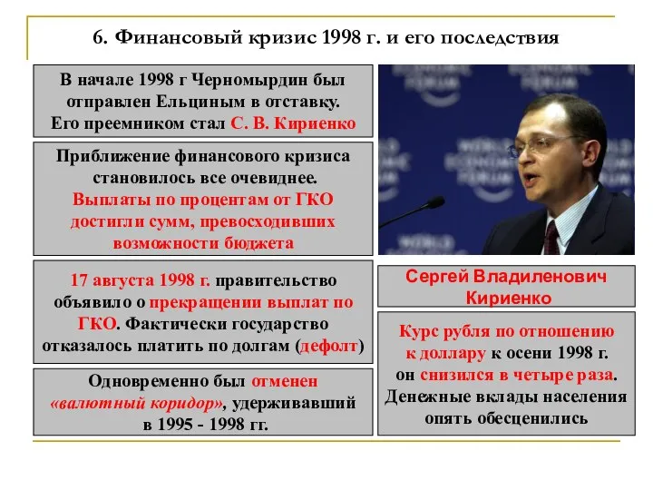 6. Финансовый кризис 1998 г. и его последствия В начале 1998