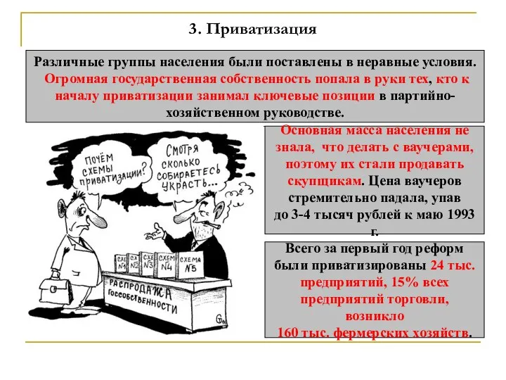 3. Приватизация Различные группы населения были поставлены в неравные условия. Огромная