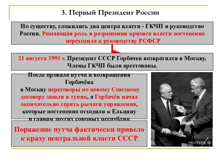 3. Первый Президент России По существу, сложились два центра власти -