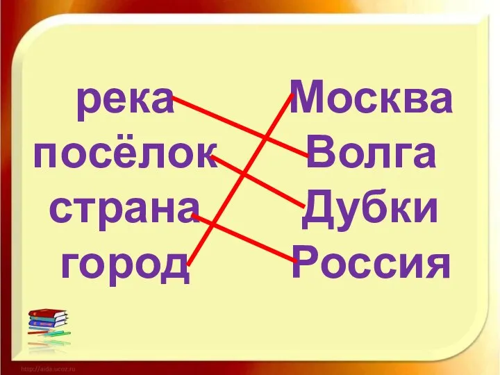 река посёлок страна город Москва Волга Дубки Россия