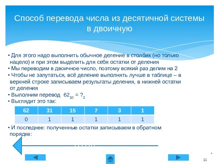 * Способ перевода числа из десятичной системы в двоичную Для этого