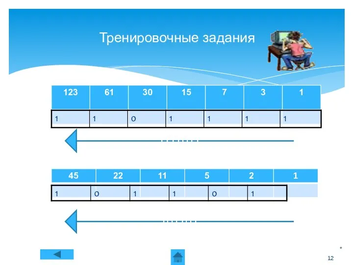 * Тренировочные задания 101101 Способ перевода числа из десятичной системы в двоичную 1111011