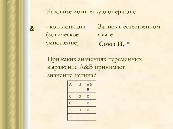 Назовите логическую операцию - конъюнкция (логическое умножение) При каких значениях переменных