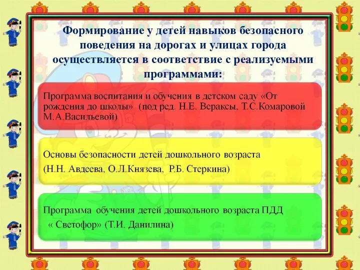 Формирование у детей навыков безопасного поведения на дорогах и улицах города