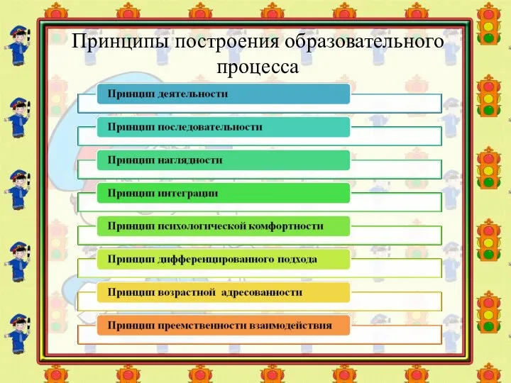 Принципы построения образовательного процесса