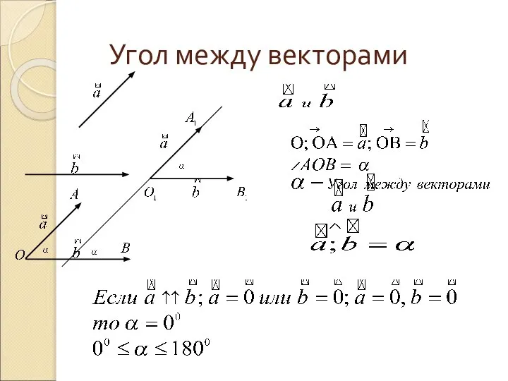 Угол между векторами