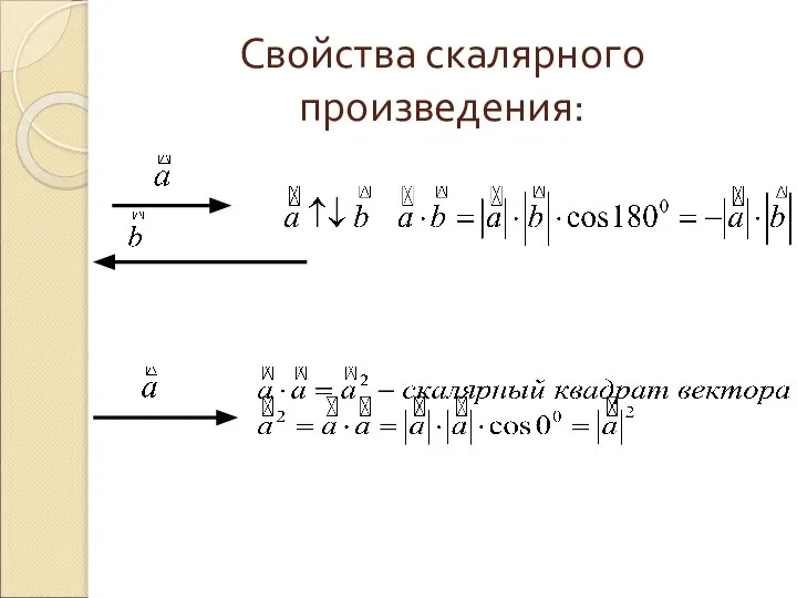 Свойства скалярного произведения: