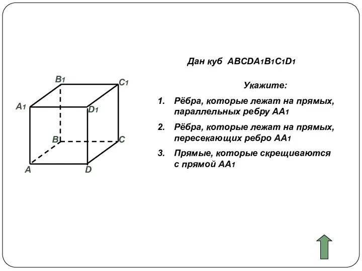 А B А1 C D D1 B1 C1 Укажите: Рёбра, которые