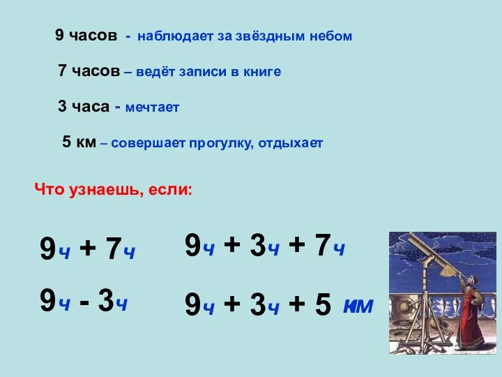 9 часов - наблюдает за звёздным небом 7 часов – ведёт