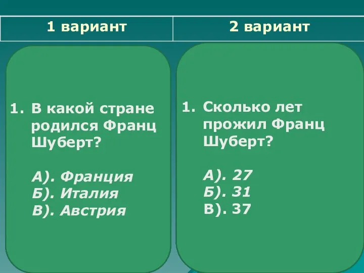 7. Какой характер имеет баллада в целом? А). Тихий и спокойный