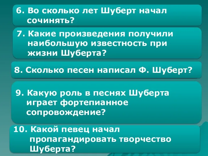 Песни исполнял певец Михаэль Фогль Фортепианное сопровождение носит изобразительный характер, участвует