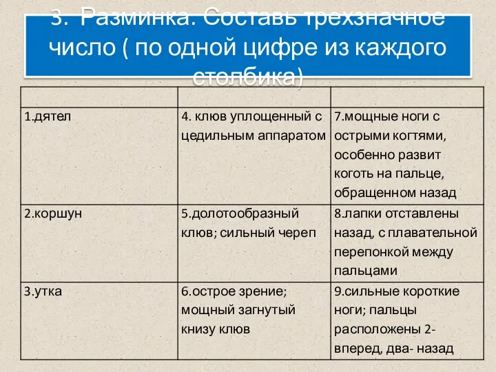 3. Разминка. Составь трехзначное число ( по одной цифре из каждого столбика)