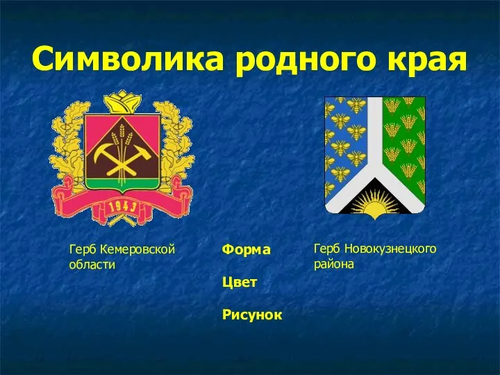 Символика родного края Форма Цвет Рисунок Герб Кемеровской области Герб Новокузнецкого района