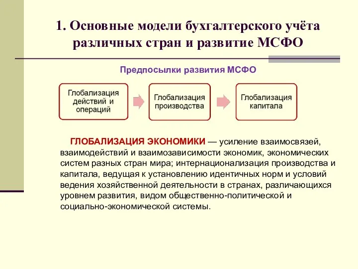 1. Основные модели бухгалтерского учёта различных стран и развитие МСФО Предпосылки