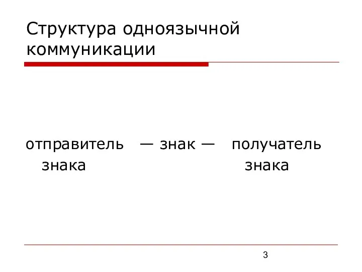 Структура одноязычной коммуникации отправитель — знак — получатель знака знака