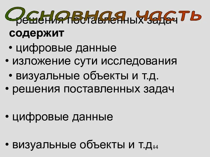 содержит изложение сути исследования решения поставленных задач цифровые данные визуальные объекты