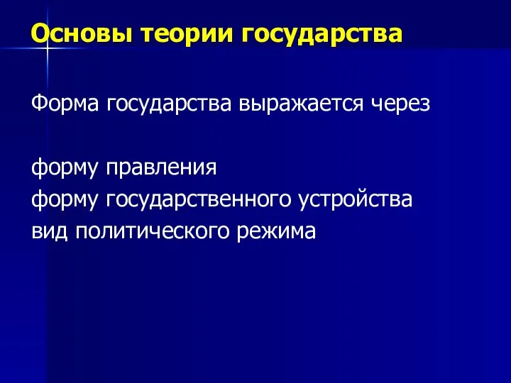 Основы теории государства Форма государства выражается через форму правления форму государственного устройства вид политического режима