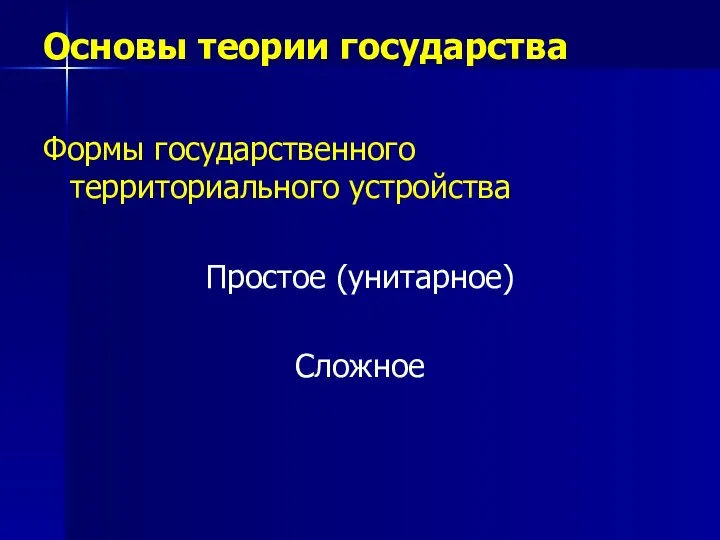 Основы теории государства Формы государственного территориального устройства Простое (унитарное) Сложное