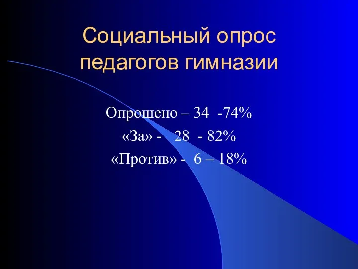 Социальный опрос педагогов гимназии Опрошено – 34 -74% «За» - 28