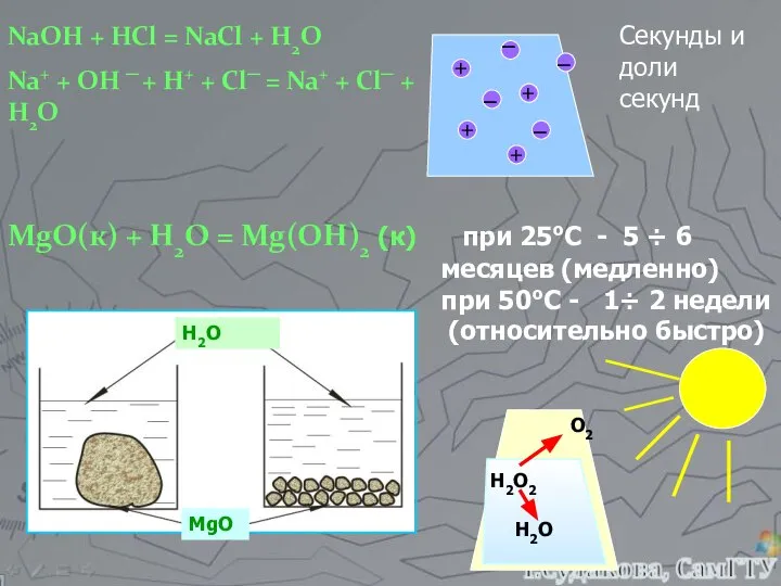 NaOH + HCl = NaCl + H2O Na+ + OH ─