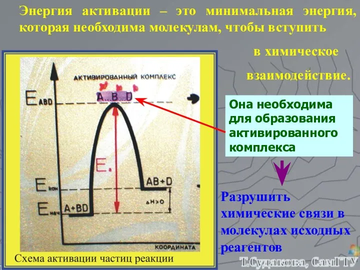 Энергия активации – это минимальная энергия, которая необходима молекулам, чтобы вступить