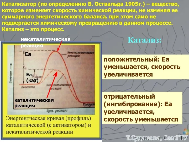 Катализатор (по определению В. Оствальда 1905г.) – вещество, которое изменяет скорость