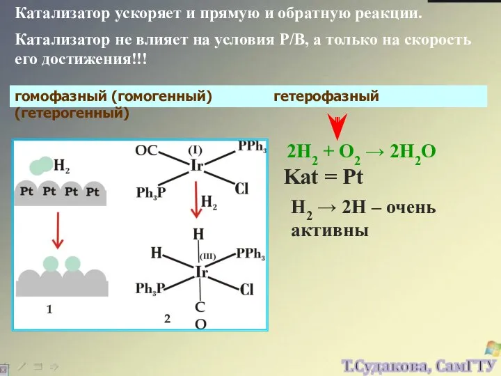 Катализатор ускоряет и прямую и обратную реакции. Катализатор не влияет на