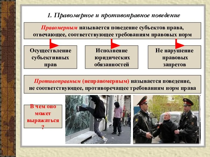 1. Правомерное и противоправное поведение Правомерным называется поведение субъектов права, отвечающее,