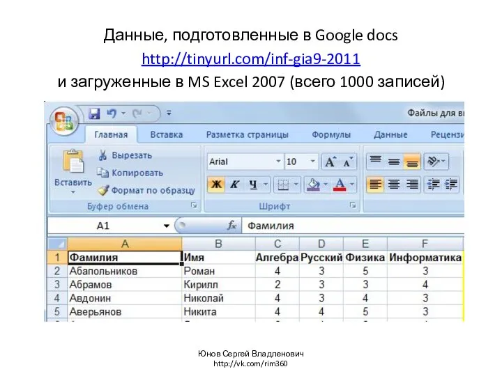 Данные, подготовленные в Google docs http://tinyurl.com/inf-gia9-2011 и загруженные в MS Excel