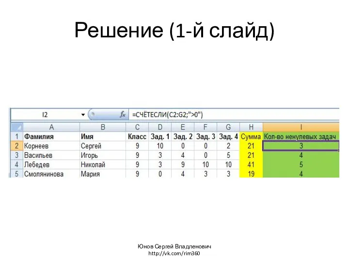 Решение (1-й слайд) Юнов Сергей Владленович http://vk.com/rim360