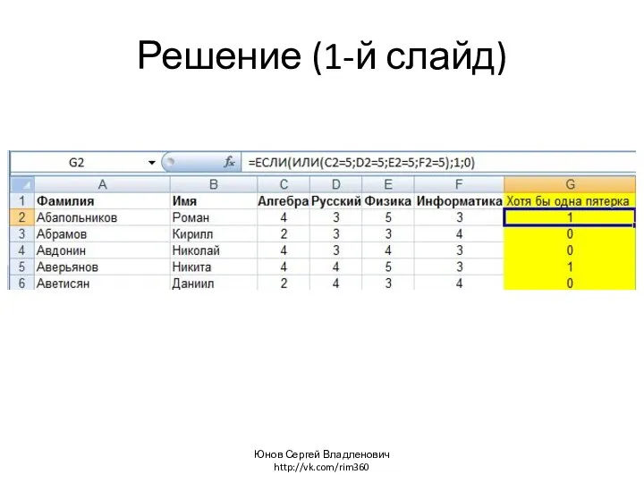 Решение (1-й слайд) Юнов Сергей Владленович http://vk.com/rim360