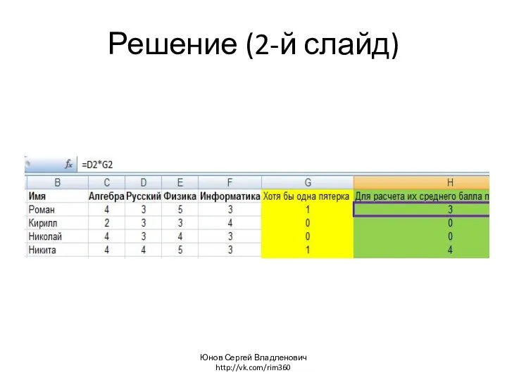 Решение (2-й слайд) Юнов Сергей Владленович http://vk.com/rim360
