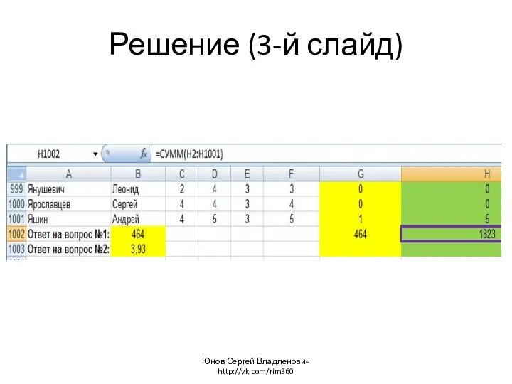 Решение (3-й слайд) Юнов Сергей Владленович http://vk.com/rim360