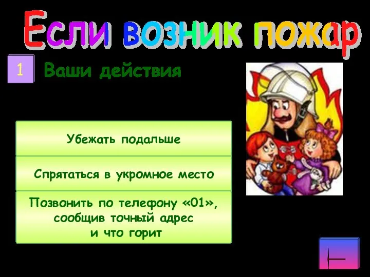 Ваши действия Если возник пожар Позвонить по телефону «01», сообщив точный