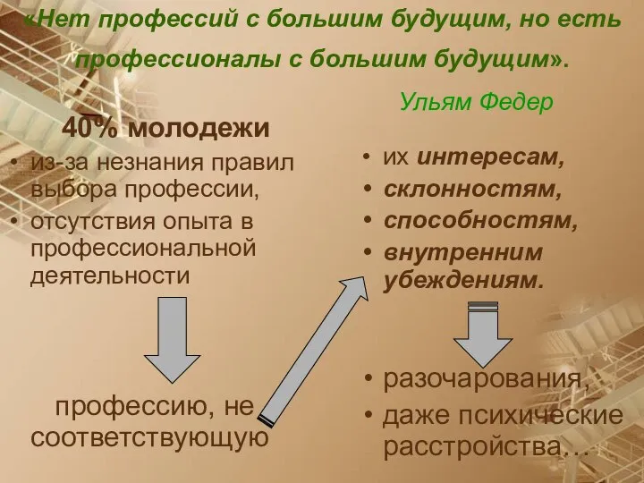 «Нет профессий с большим будущим, но есть профессионалы с большим будущим».