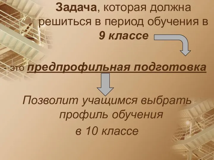 Задача, которая должна решиться в период обучения в 9 классе это