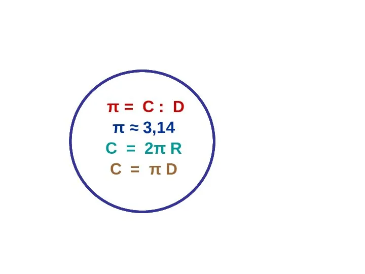 π = С : D π ≈ 3,14 С = 2π R С = π D