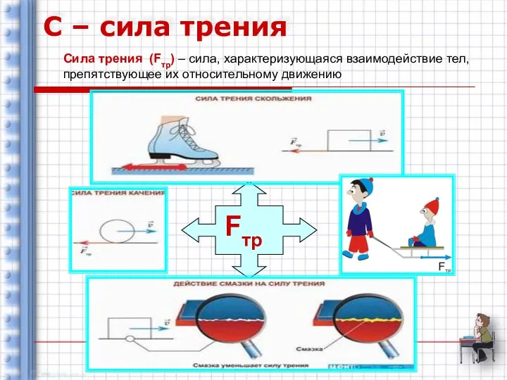 С – сила трения Сила трения (Fтр) – сила, характеризующаяся взаимодействие