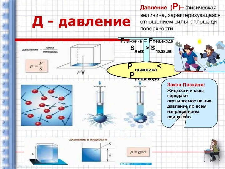 Д - давление Закон Паскаля: Жидкости и газы передают оказываемое на