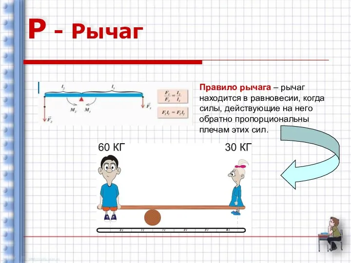 Р - Рычаг Правило рычага – рычаг находится в равновесии, когда