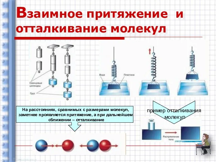 Взаимное притяжение и отталкивание молекул На расстояниях, сравнимых с размерами молекул,