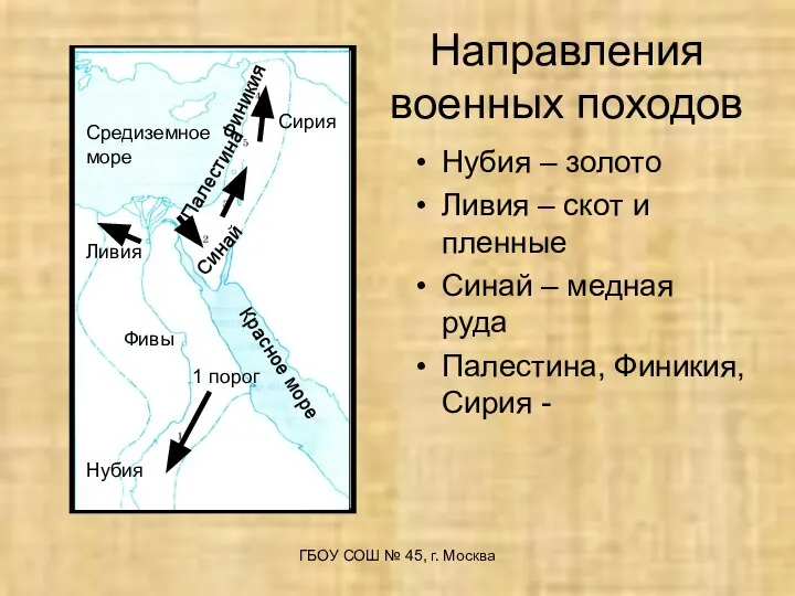 Красное море Средиземное море Нубия Ливия Синай Сирия Палестина Финикия Направления