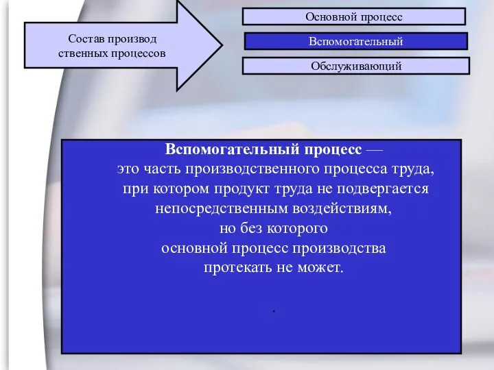 2 Вспомогательный процесс — это часть производственного процесса труда, при котором