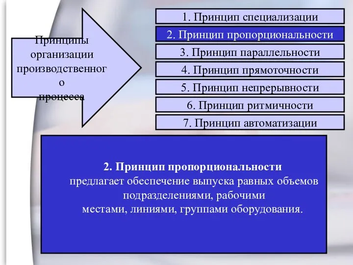 2. Принцип пропорциональности предлагает обеспечение выпуска равных объемов подразделениями, рабочими местами,