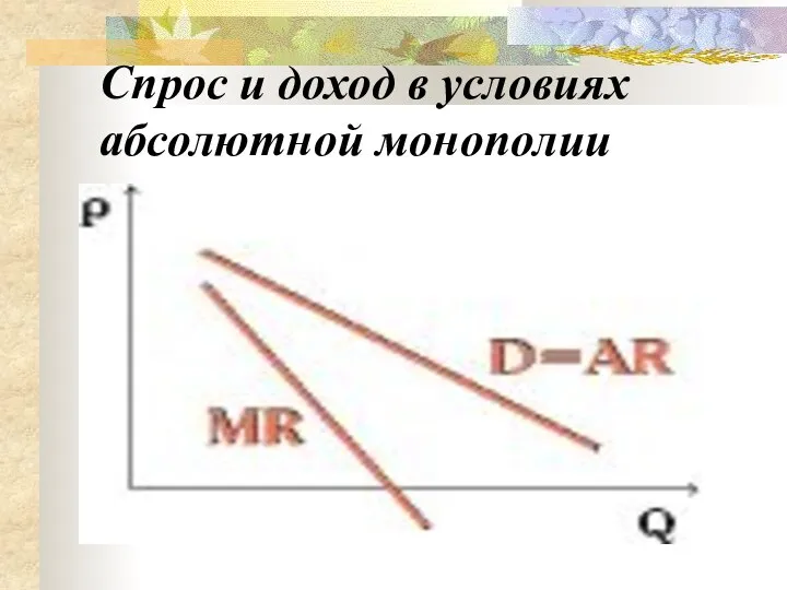 Спрос и доход в условиях абсолютной монополии