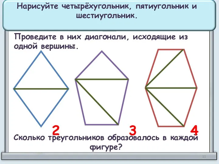 Нарисуйте четырёхугольник, пятиугольник и шестиугольник. Проведите в них диагонали, исходящие из